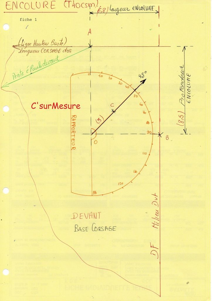 tracer points d'encolure devant  A (largeur) et B(profondeur) puis C au rapporteur.