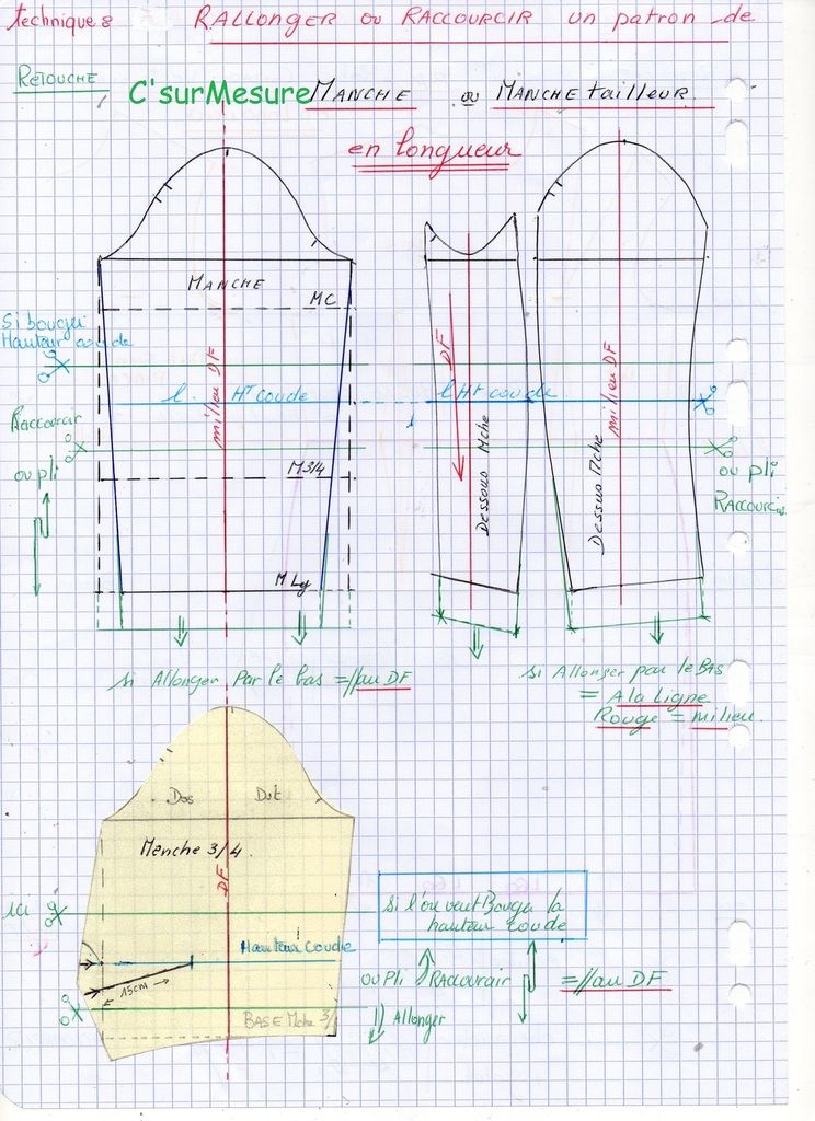 rectifier au dessus où au dessous la ligne coude où en bas pour la longueur.