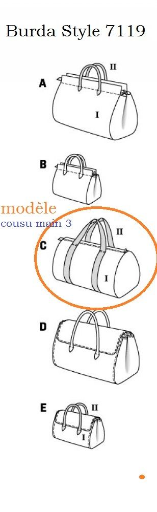 d'après le Burda Style n° 7119, modèle C.