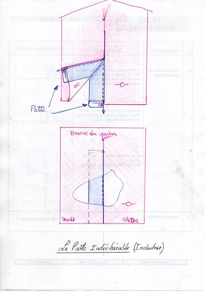 Dessin de la Patte indéchirable industrielle.ouverte/fermée.