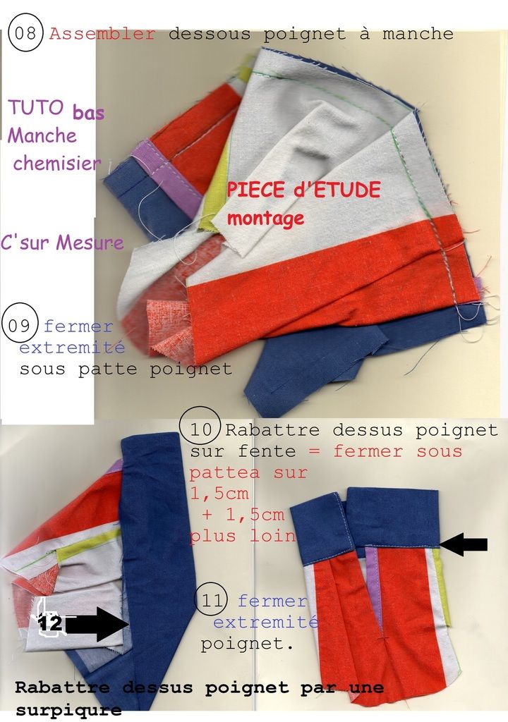 Tuto en imgs : différentes etapes du Montage.