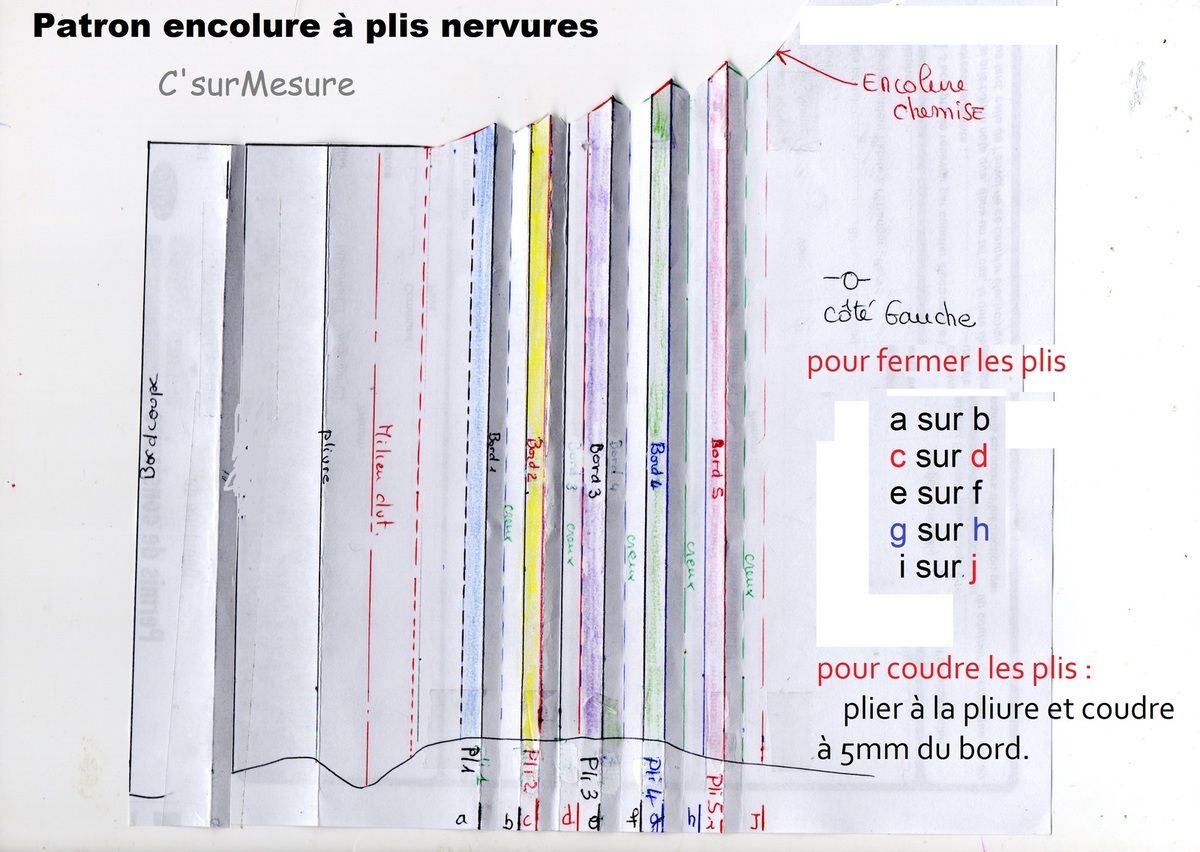  couper autour du patron, Patron fini ( sans coutures)