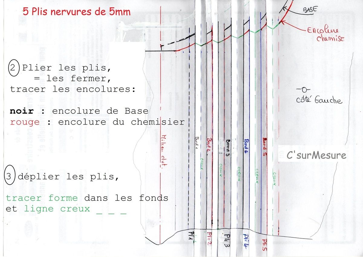fermer/ plier ses plis , puis tracer l'encolure chemisier.