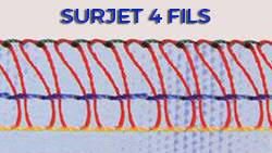 le surjet 4 fils : 2 aiguilles + boucleurs.= " couture"resistante