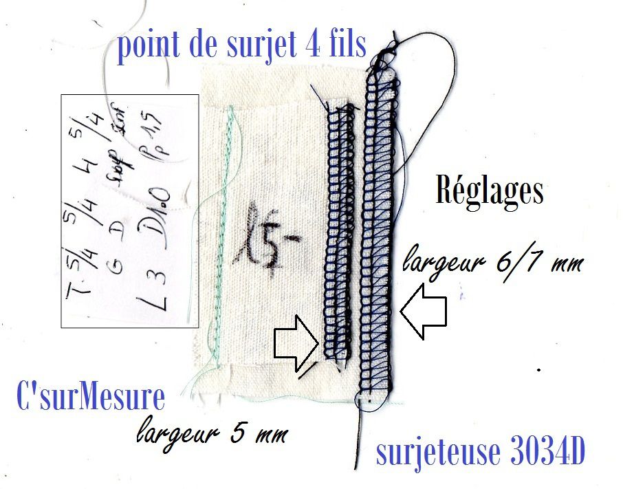 Réglages de ma surjeteuse Brother 3034D . - C'sur Mesure