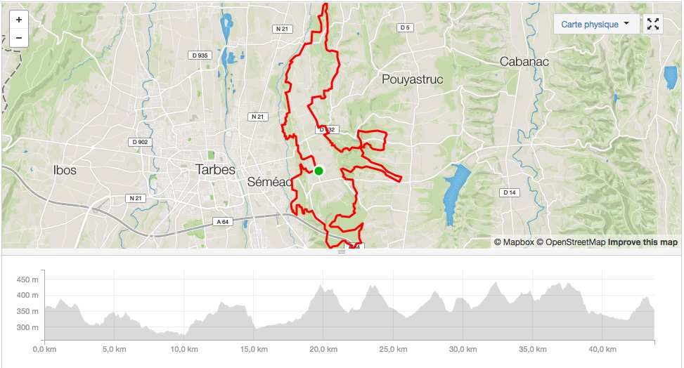 Sarrouilles ou La Dernière Bataille du Chalenge NR…
