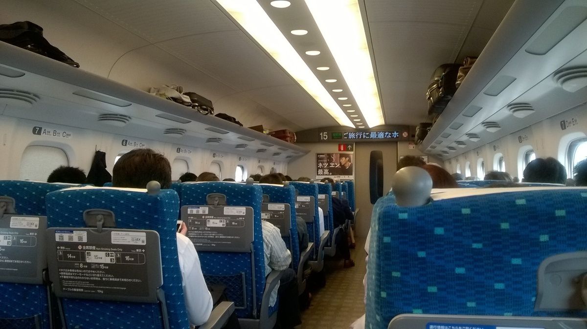 Depart de Tokyo pour Kyoto par le shinkansen.
