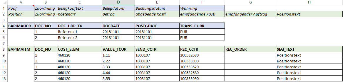 CO Upload_Vorlage Manuelle Kostenverrechnung