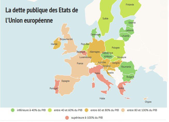 La Dette Publique Des Etats De Lunion Européenne En 2018