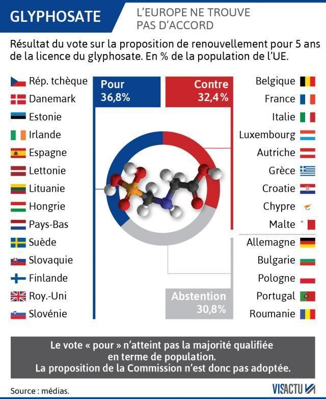Pourquoi La Suisse Ne Fait Pas Partie De L'union Européenne Alors que le débat fait rage au sein de l’Union Européenne pourquoi nos