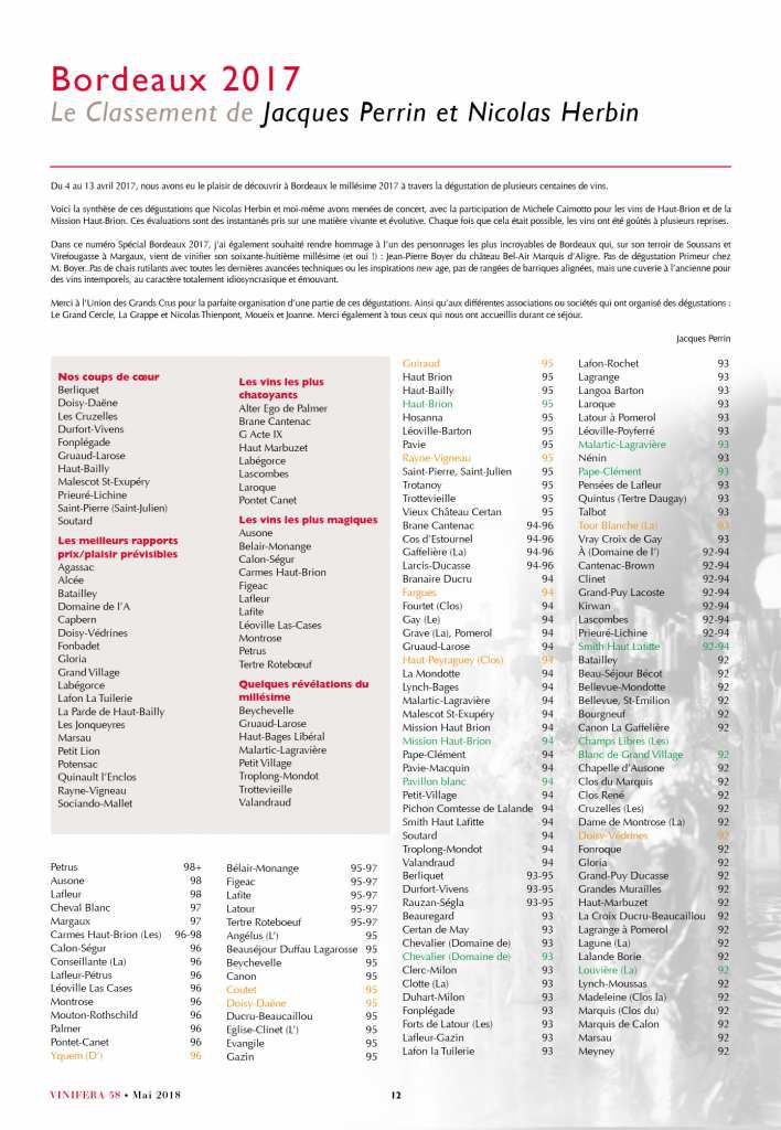 Bordeaux primeurs 2017 : château Ausone est un vin rare, ce matin je me fais le passeur de Jacques Perrin du Club des Amateurs de Vins Exquis à Gland Suisse.