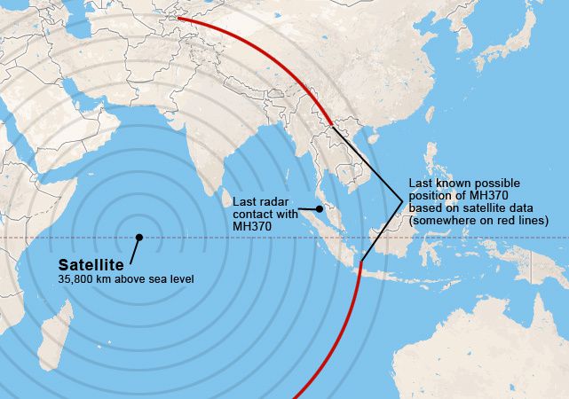 Encore des infos troublantes sur le MH370... !