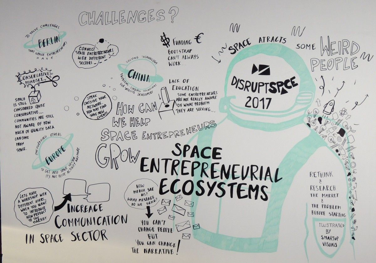 Disrupt Space - 2017 - Berlin - Space entrepreneurial ecosystems - Smartup Visuals