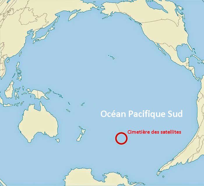 Rentrée contrôlée - Océan pacifique sud - Controlled reentry - South pacific ocean - ATV - MIR - NASA - ESA - Debris - IADC