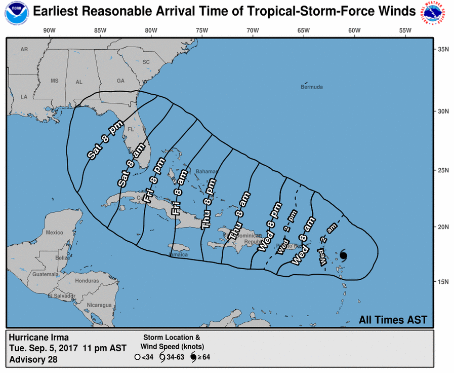 IRMA - ourangan - Antilles - NHC - prévision