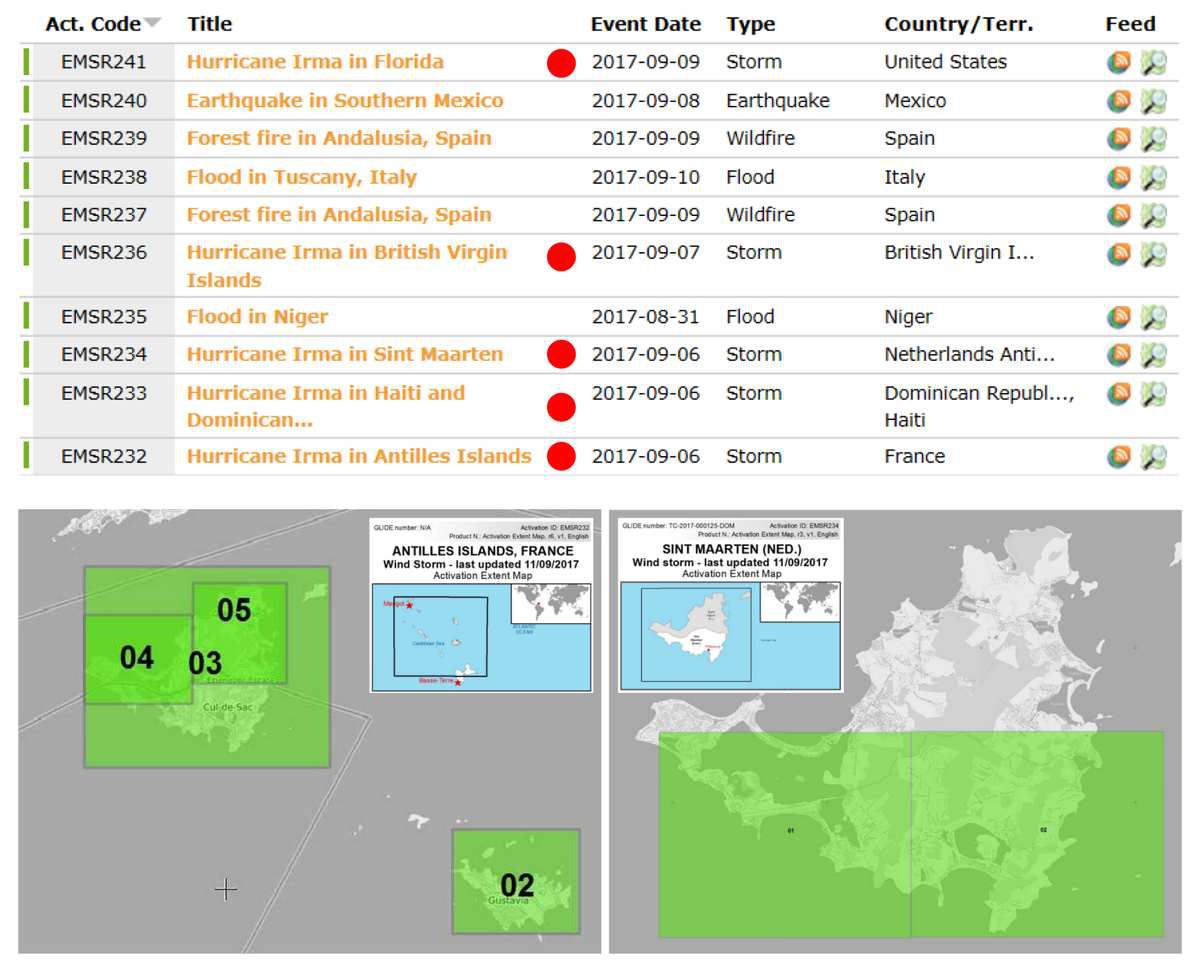 Irma - Hurricane - Wind strom - Ouragan - Activation - Copernicus - Emergency Mapping Service - European Union - operations