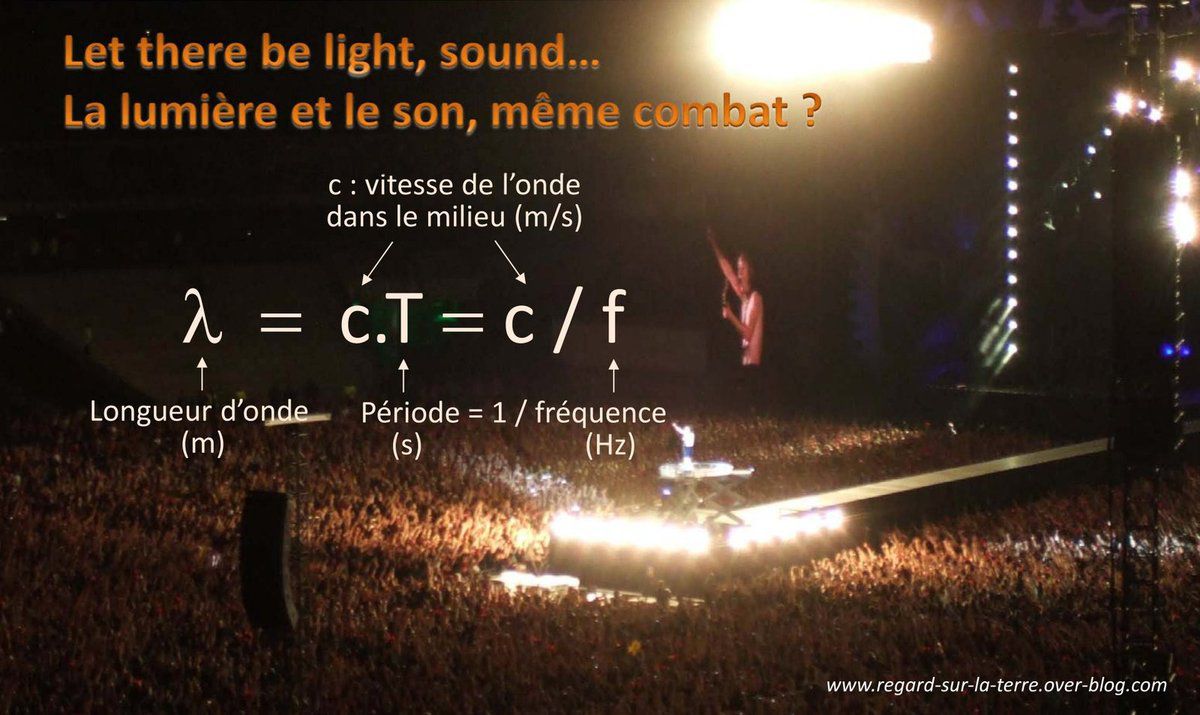 Lumière et son - Acoustique - AC-DC - AC/DC - Angus Young - Brian Johnson - Hard rock- Let there be rock, sound - Stade de France - Lambda = cT - Lambda = c/f