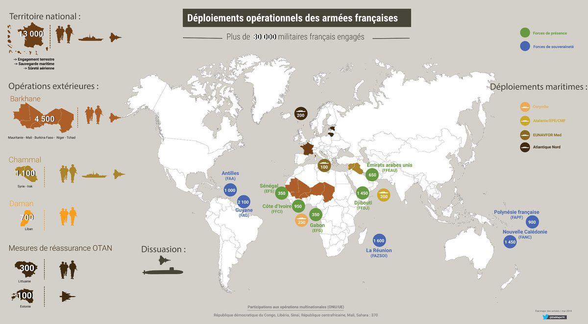 Déploiement opération des armées françaises - EMA - Ministère de la défense - Conférence espace et défense - Amis de la Cité de l'espace - Toulouse - Juin 2018