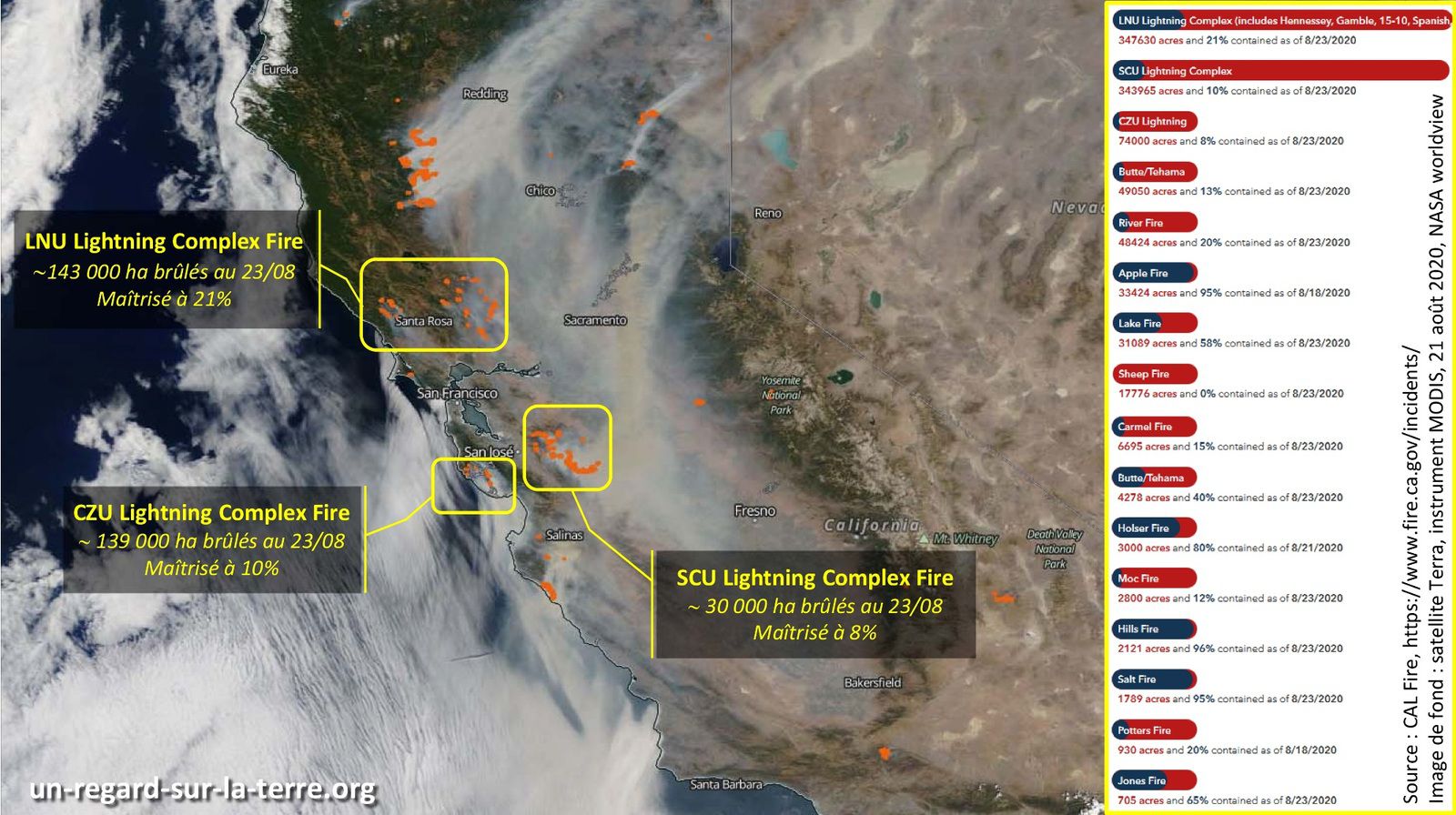 Août 2020 - Incendies en Californie - LNU lightning complex fire - SCU lightning complex fire - CZU lightning complex fire - Carte - Map - localisation - San Francisco - USA - surfaces brûlées - burnt areas - Terra - MODIS - satellite