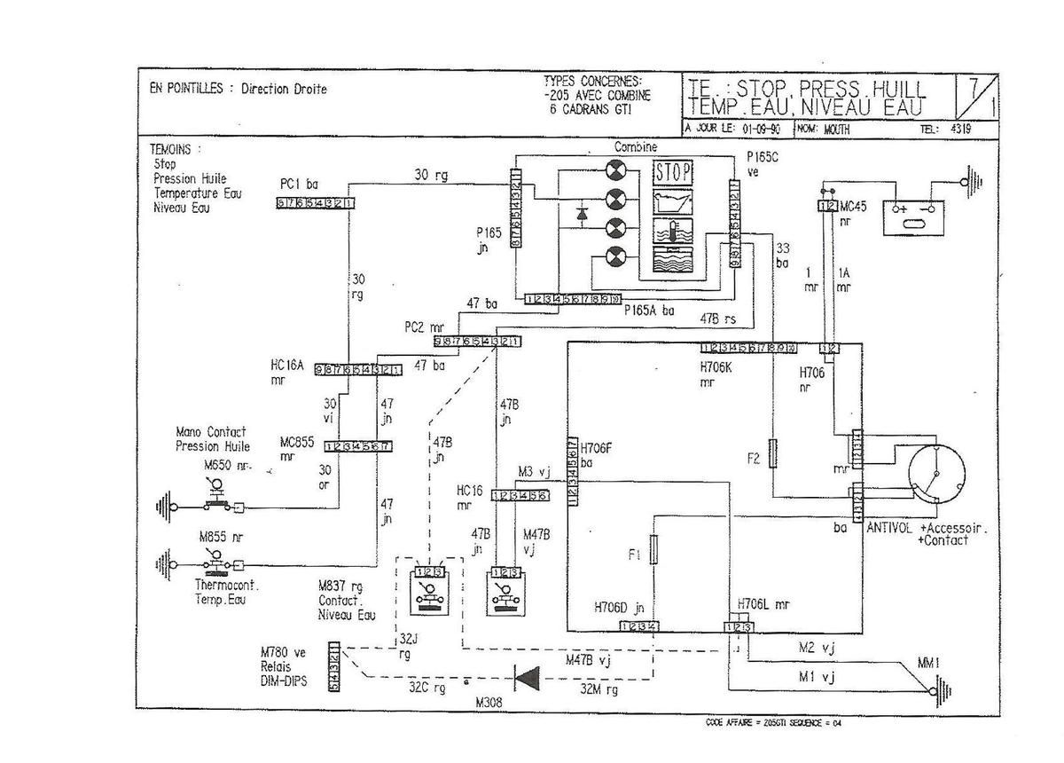 Schémas 205 GTi AM 1991 - L'Injection BOSCH LE2-Jetronic
