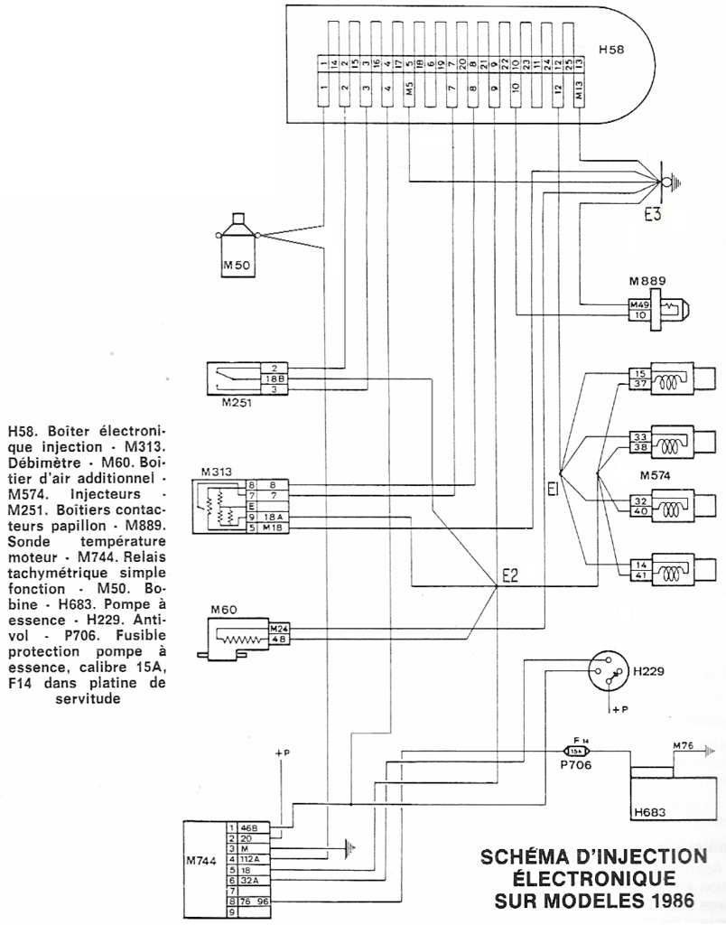 Mesures et vérifications électriques/Schémas de principe - L'Injection  BOSCH LE2-Jetronic