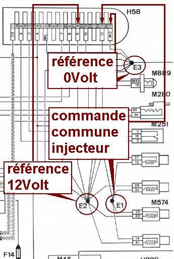 Descriptif/Fonction starter automatique - L'Injection BOSCH LE2-Jetronic