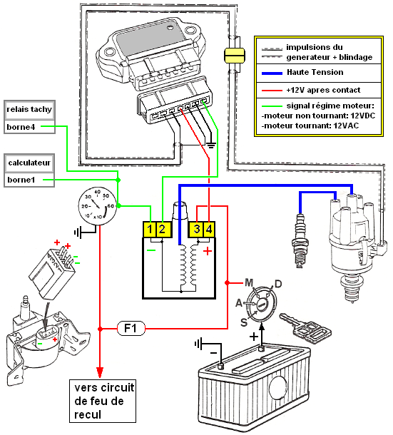 Mesures et vérifications électriques/Vérifications électriques des  composants du systeme d'allumage à partir de 12/89 - L'Injection BOSCH  LE2-Jetronic