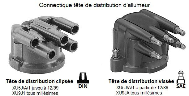 Type connexion distributeur d'allumeur
