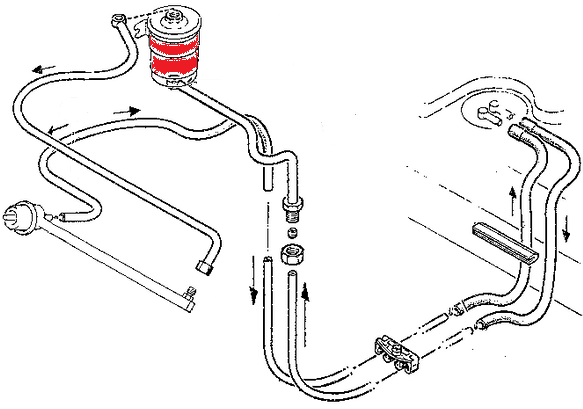Filtre rampe d'injection