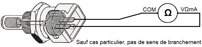 Exemple de branchement d'un ohmmètre