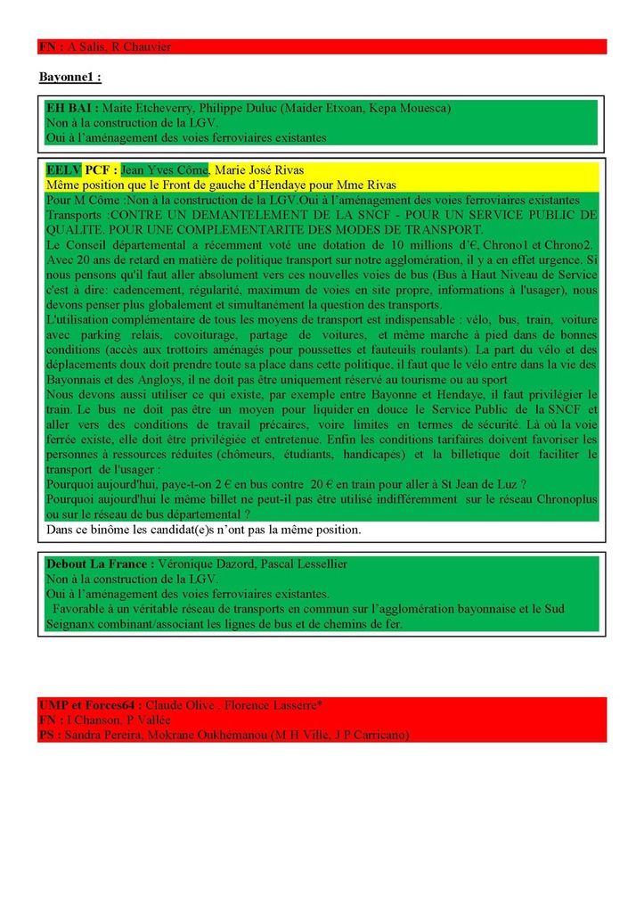 LGV : les dernières réponses des candidats/e