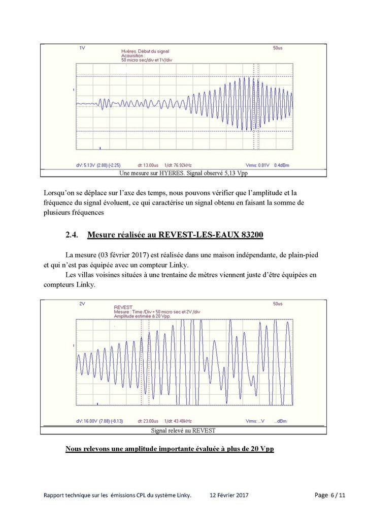 Rapport technique sur les émissions CPL du Système Linky : Niveaux, fréquences, occurrences et pollution électrique