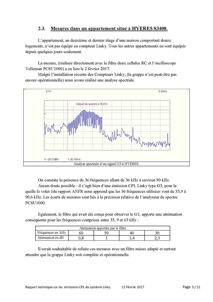 Rapport technique sur les émissions CPL du système Linky