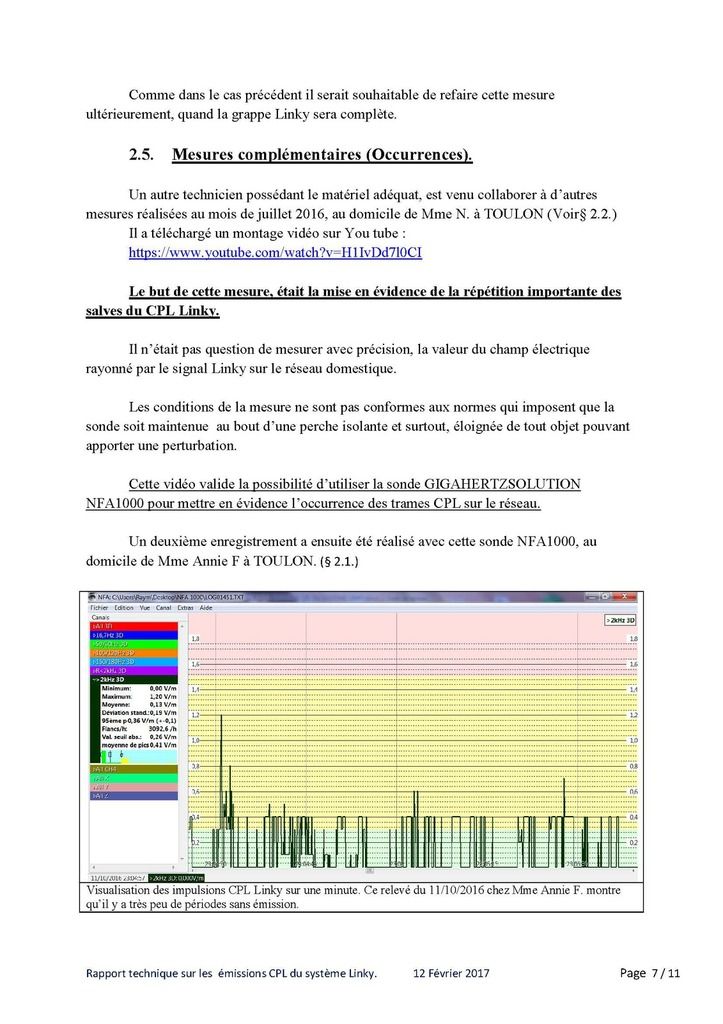 Rapport technique sur les émissions CPL du système Linky