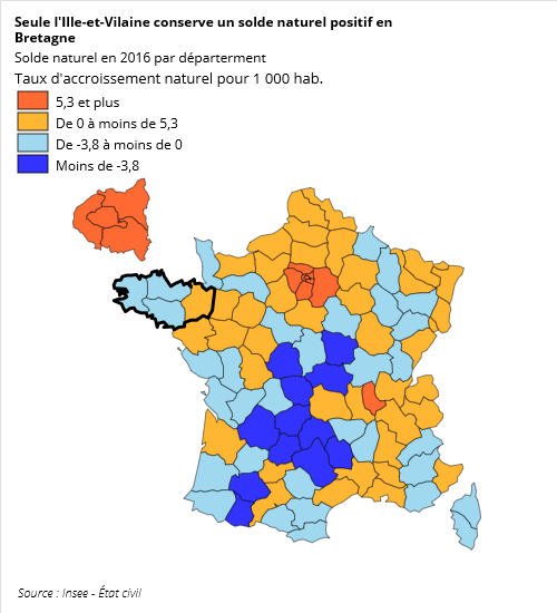 Bretagne, plus de décès que de naissances en 2016 (Ouest-France, 28 février 2017)