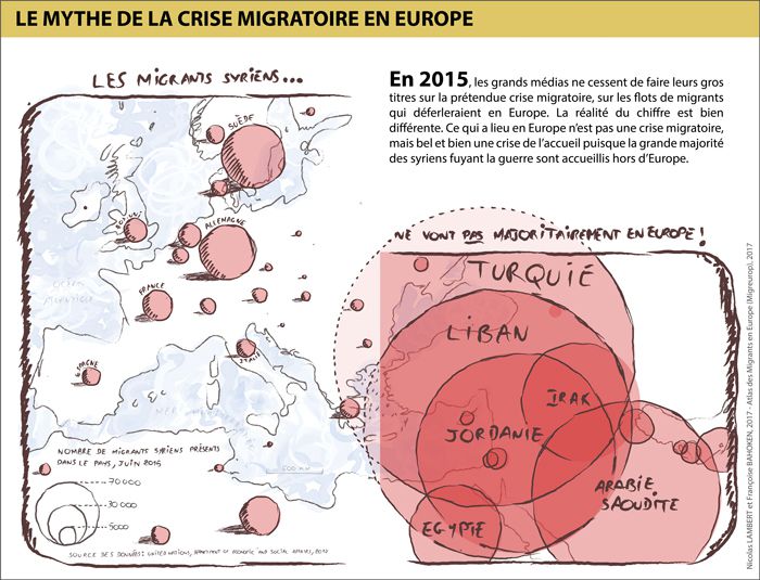 IMMIGRATION : FAISONS AVANCER LE DEBAT (« Cause Commune » - Revue d’action politique du PCF – Mars 2019).
