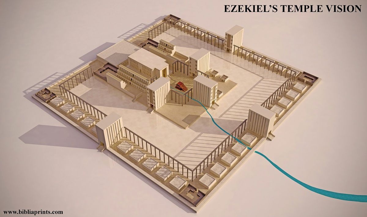 Vision à Ezéchiel : de l'eau sort du temple de Jérusalem