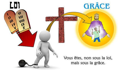 Passés de la Loi à la grâce