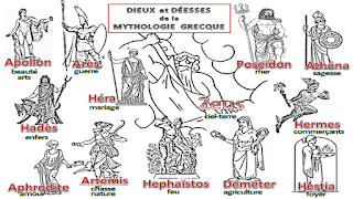 divinités de la mythologie grecque