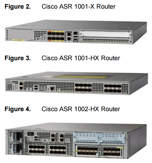 cisco asr 1001 license lookup