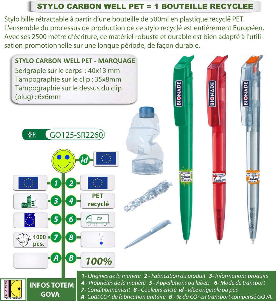 Stylo bouteille recyclée CARBON WELL PET