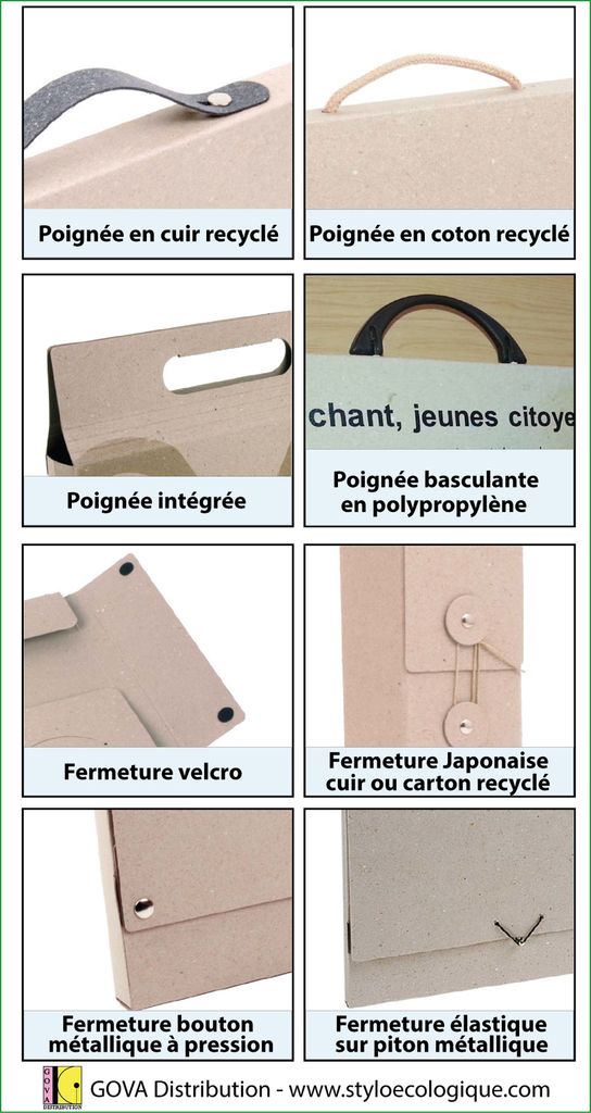 Accessoires pour porte-documents en carton recyclé