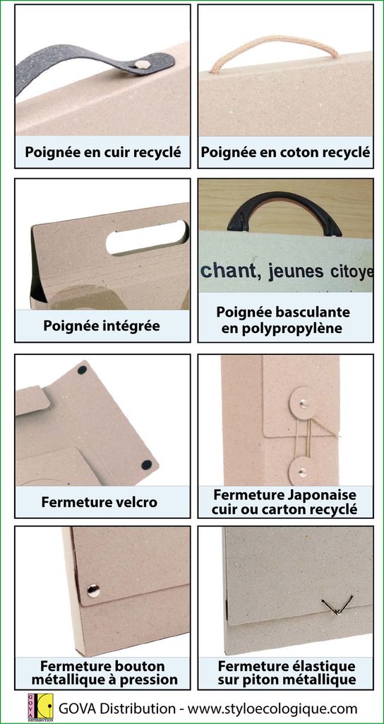 Accessoires pour porte-documents en carton recyclé