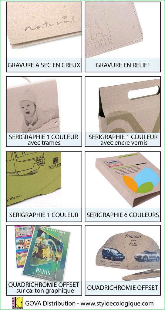 Exemples de marquages sur porte-documents en carton recyclé