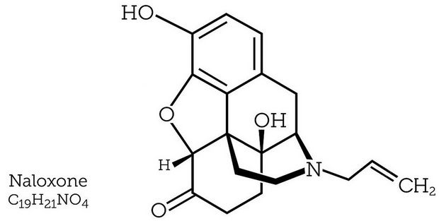 naloxone