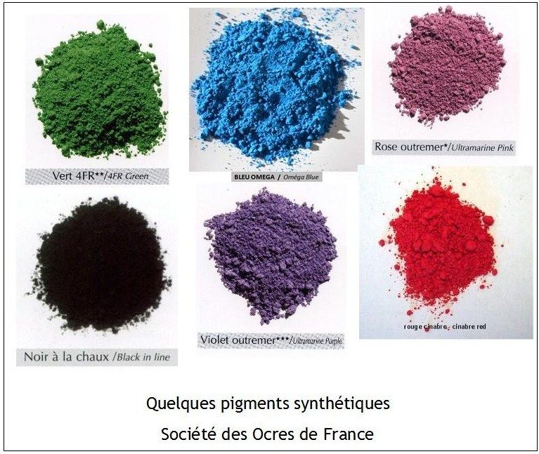 pigments pour glacis à l'huile