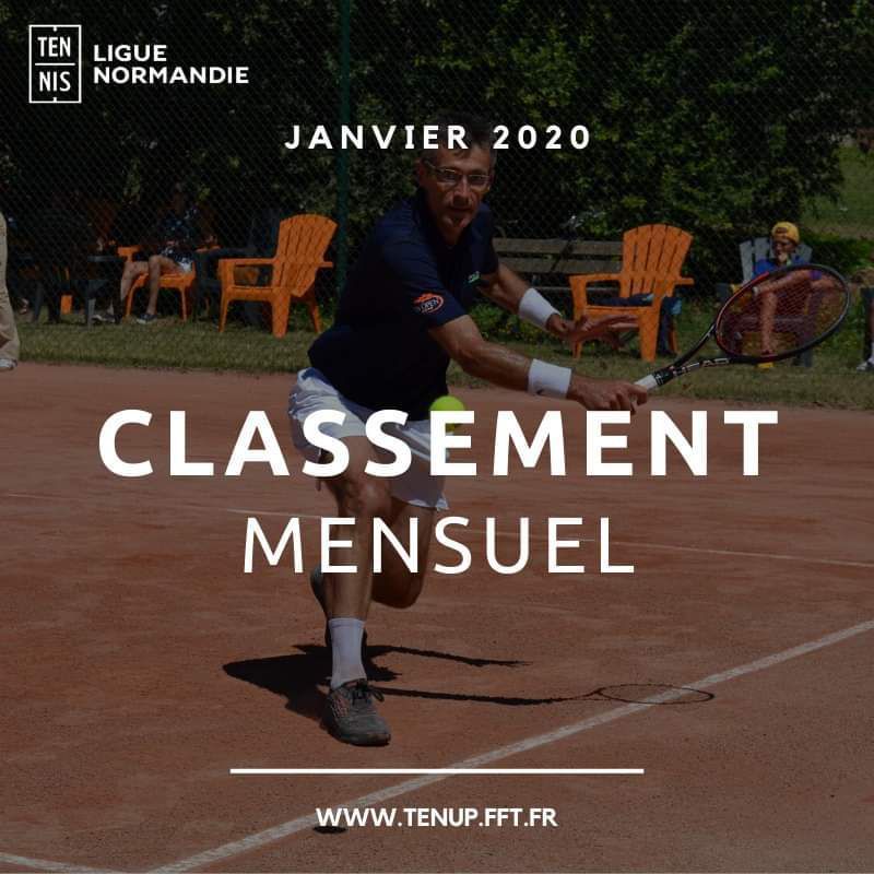 Classement Femmes au 6/1/2020 - GARDEN TENNIS DE CABOURG