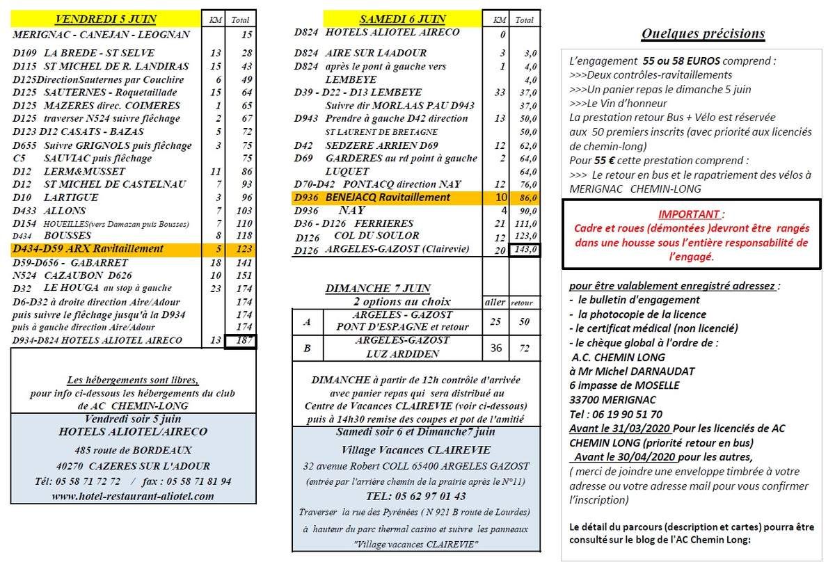 Bordeaux-Pyrénées 2020