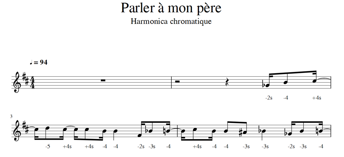 Céline Dion - Parler à mon père - Harmonica chromatique - Le blog du site  apprendrelharmonica.com