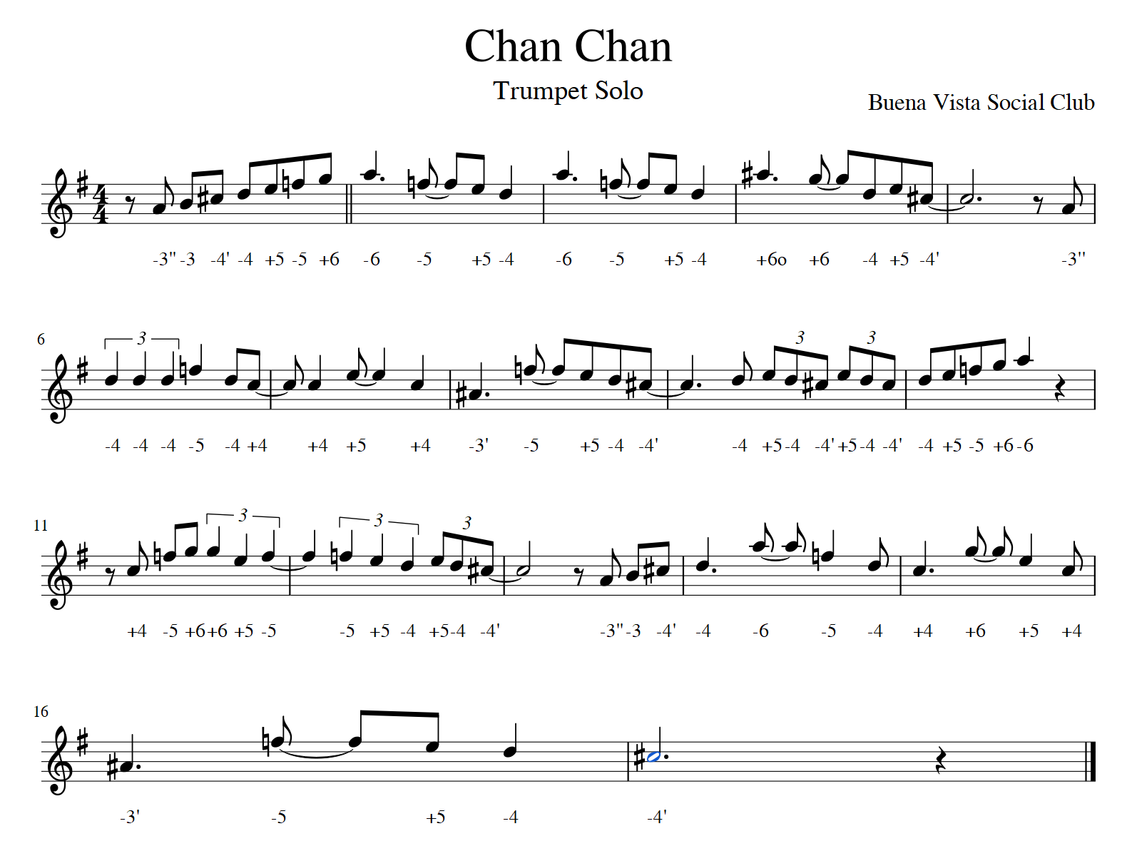 Solo Trompette "Chan Chan" - Buena Vista Social Club - Harmonica C - Le  blog du site apprendrelharmonica.com